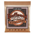 ERNIE BALL 2150 EARTHWOOD PHOSPHOR BRONZE ACOUSTIC GUITAR STRING 10-50 | ERNIE BALL , Zoso Music