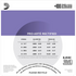 D'ADDARIO EJ53C PRO-ART&Egrave; RECTIFIED UKULELE STRING BLACK NYLON -CONCERT | D'ADDARIO , Zoso Music