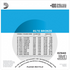 D'ADDARIO EZ940 12-STRING 85/15 BRONZE ACOUSTIC GUITAR STRING 10-50 | D'ADDARIO , Zoso Music