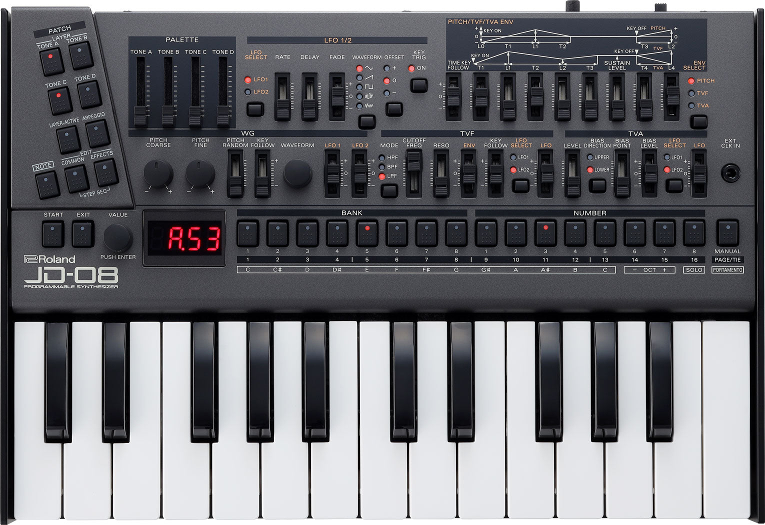 Roland JD-08 Boutique Series JD-800 Sound Module |  ROLAND |  SYNTHESIZER |  Zoso Music