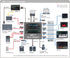Roland AIRA MX-1 18-channel Performance Mixer (MX1), ROLAND, MIXER, roland-mixer-mx-1, ZOSO MUSIC SDN BHD