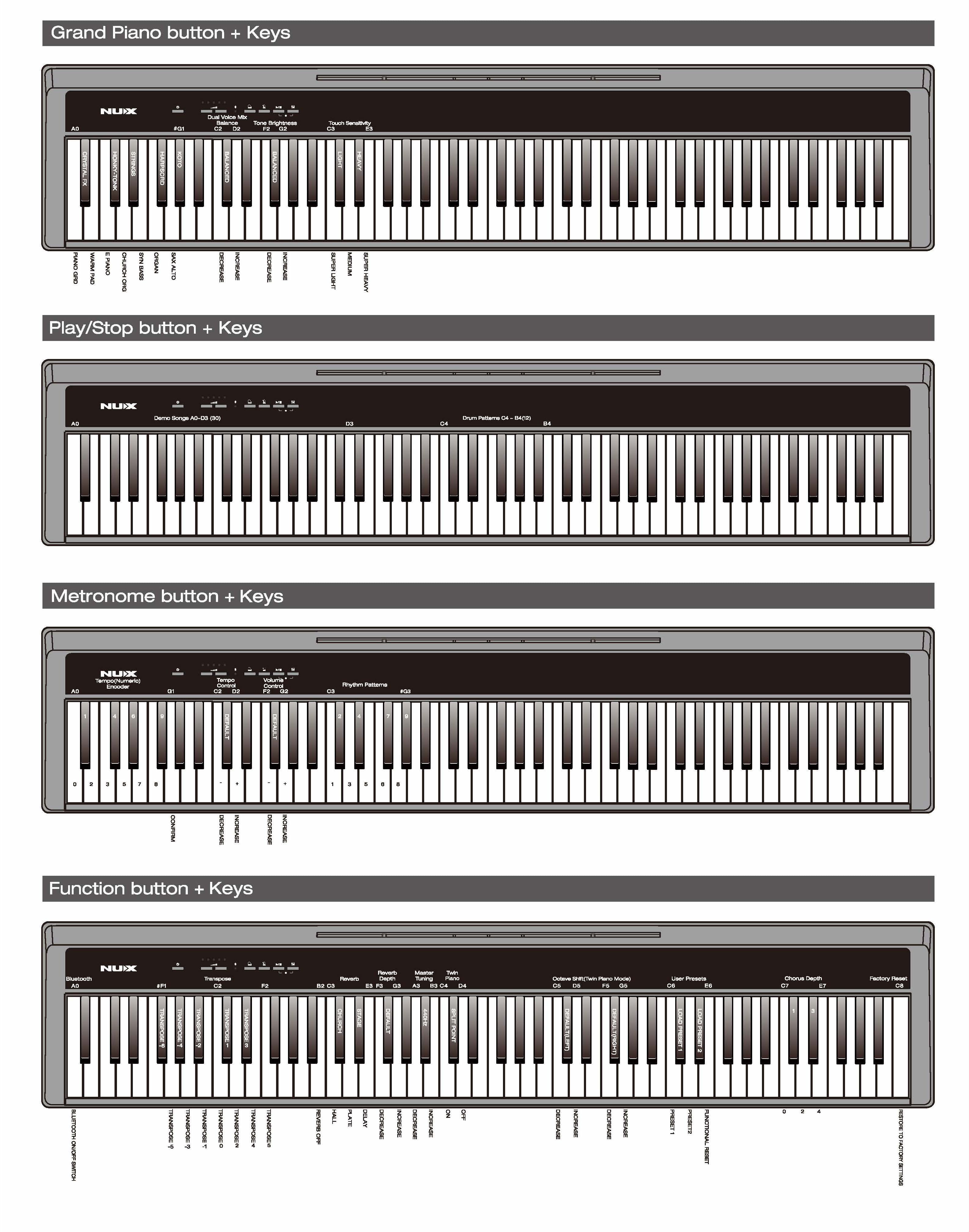 NUX NPK-10 SMART DIGITAL PIANO 88KEYS WHITE COLOR FREE KEYBOARD STAND, BENCH KB01-D90 & HEADPHONE, NUX, DIGITAL PIANO, nux-digital-piano-npk10-wh, ZOSO MUSIC SDN BHD