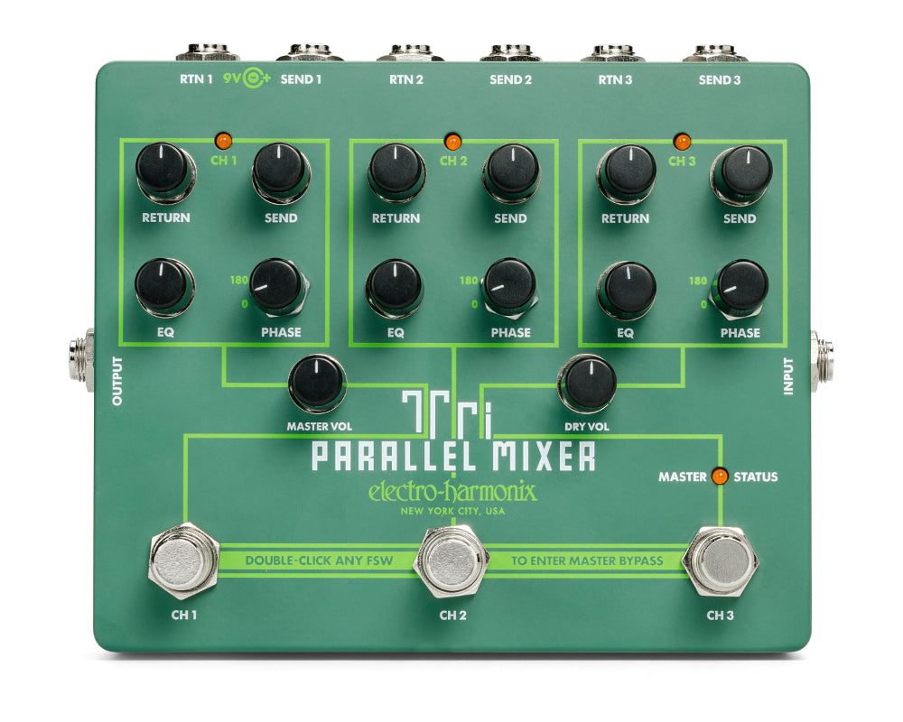 Electro-Harmonix Tri Parallel Mixer Guitar Effects Pedal | ELECTRO-HARMONIX , Zoso Music