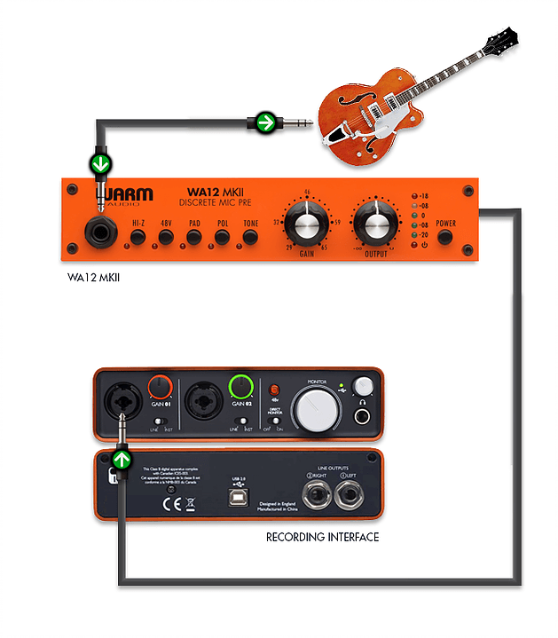 WARM AUDIO WA12 MKII MICROPHONE / INSTRUMENT PREAMP |  WARM AUDIO |  AUDIO PROCESSOR |  Zoso Music