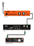 WARM AUDIO WA12 MKII MICROPHONE / INSTRUMENT PREAMP |  WARM AUDIO |  AUDIO PROCESSOR |  Zoso Music
